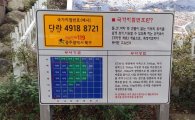 광주 북구, 등산로 위치확인 ‘국가지점번호판’ 설치