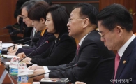 [포토]발언하는 유일호 경제부총리 