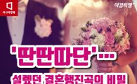 [카드뉴스]'딴딴따단'…이 결혼행진곡 1호 사용자는 왕실 커플