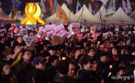 [1105 촛불집회]종로-명동-시청 거쳐 다시 광화문…15만명 '민주주의 퍼레이드'