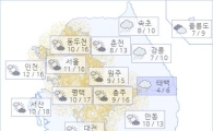 아경 오늘의 날씨와 미세먼지 (오전)