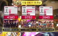 '인기가요' 트와이스 'TT' 1위, 음악방송 5관왕 달성