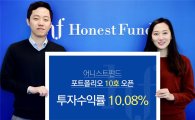 어니스트펀드, 예상 수익률 10% 투자상품 10호 출시