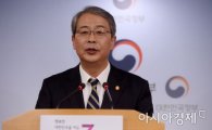 임종룡 "현 경제상황 여리박빙의 위기"(종합) 