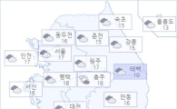 아경 오늘의 날씨와 미세먼지 (오후)