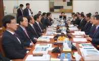 [포토]예결소위, 내년도 예산 심의