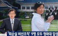 JTBC 뉴스룸, 박근혜 대선 캠프의 참모 “하늘 위 하늘 같은 존재 있었다”