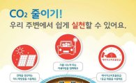 GS칼텍스 배구단, 8일 홈경기서 '에너지데이' 개최