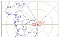 경북 영덕군 북동쪽 26㎞해역서 규모 2.3 지진 발생