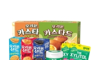 오리온, ‘가성비 전략’ 통했다…리뉴얼 후 월 매출 급증