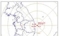 경북 영덕군 동쪽 47㎞ 해역서 규모2.5 지진…피해 신고 없어