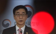 [포토]민중총궐기대회 관련 담화문 발표