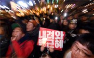 경찰, "19일 촛불집회 행진 율곡로 남쪽까지만 허용"