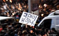 '최순실 홧병' 앓는 한국인들…"제발 좀 빨리 끝내자"