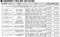 세종문화회관, 수험생할인 공연 8선(選) 공개