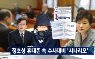 '뉴스룸' 청와대, 태블릿PC 보도 전 '시나리오' 짰다…증거인멸 정황 포착