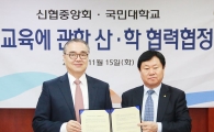 신협, 국민대와 산학협력 업무협약 체결