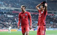 한국, 3월 FIFA랭킹 40위…지난달보다 한 계단 하락