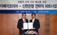 신한銀, '국내 최대 오픈마켓' 이베이코리아와 파트너십 체결