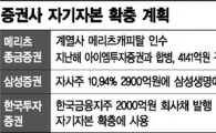 증권사, 신사업으로 보폭 넓힌다