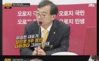 '썰전' 유시민 "박 대통령 존재 그 자체가 문제…해결 안 될 것"