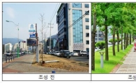 산림복지진흥원, ‘나눔 숲 조성·관리회의’ 우수관리·활용 표창