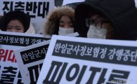 [포토]'국민 여론 무시한 한일 군사정보협정 반대'
