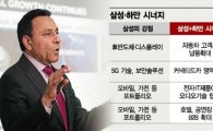 삼성전자, 전장사업에 속도…'시너지 그룹' 신설