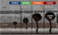 서울시, 싱크홀 방지 위해 4단계 '동공관리등급' 개발