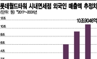 [면세점 경쟁 3R]원스톱 쇼핑·관광…'면세톱' 555m 꿈 치솟다 