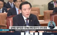 김현웅 법무부장관·최재경 민정수석 사의…朴, 사표 수리 놓고 고심