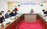 보성군,주요 공약 및 현안사업 추진상황 보고회 개최