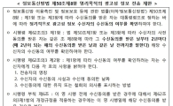 부쩍 늘어난 '광고성 메시지 수신 동의'…철회하려면?