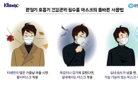 '미세먼지·찬바람' 환절기, 마스크 올바른 사용법은?