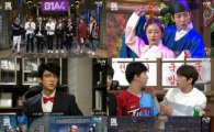'SNL8' 진정한 코믹돌 B1A4, 성희롱 논란에도 연기 빛났다