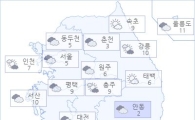아경 오늘의 날씨와 미세먼지 (오후)