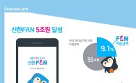 신한카드 앱카드 '판(FAN)' 올해 결제액 5조원 돌파 