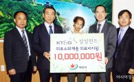 KT&G 전북본부, 정읍시에 의료 소외계층 돕기 위한 성금 1천만원 기탁