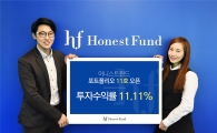 어니스트펀드 투자상품 11호 판매…모집금액 11억9000만원