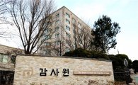 [단독]감사원 신뢰도 바닥…국민 43% "불만족"