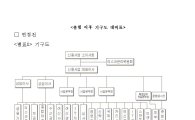 Sh수협銀, 출범 후 첫 조직개편…WM 사업부 신설 