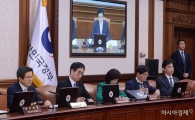 [포토]세종-서울간 영상국무회의