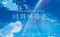 일본 애니 '너의 이름은' 중국·태국서도 흥행 돌풍