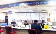 장흥군, “민원처리단축으로 주민들의 시간 아꼈다”