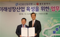 '우수기업 육성' 산업은행·광주시 '맞손'