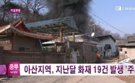 아산 다가구주택 원룸 화재…1명 추락사·9명 부상