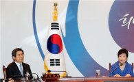[탄핵 가결]朴대통령 "민생 챙겨달라"…직무정지 전 마지막 공식일정(종합)