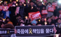 [포토]'죽음에 책임을 묻다'