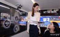 [포토]KT, 평창 5G 성공으로 대한민국 ICT 재도약 선언