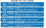 휴면금융재산 1.4兆 찾아가세요